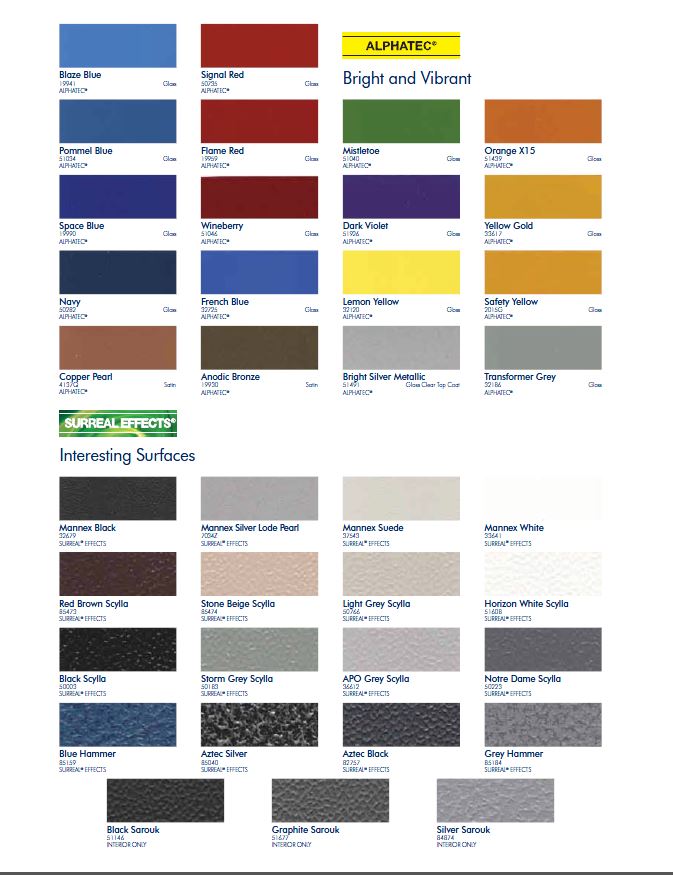 Dulux Powdercoat Colour Chart